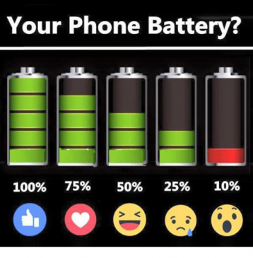 Your Phone 358x365