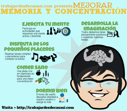 Cómo mejorar la memoria y la concentración… Mejorar La Memoria 417x365