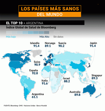 Revelan cuales son las naciones mas saludables del mundo… y España lidera la lista… Mapa 344x365