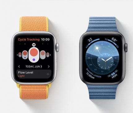Apple trabaja en Wrist ID, un sensor biométrico para el Apple Watch… Watched 430x365