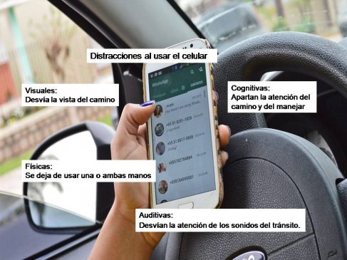 Los Diez pasos para adoptar, que harán de tus hábitos una conducción segura... Celular 487x365